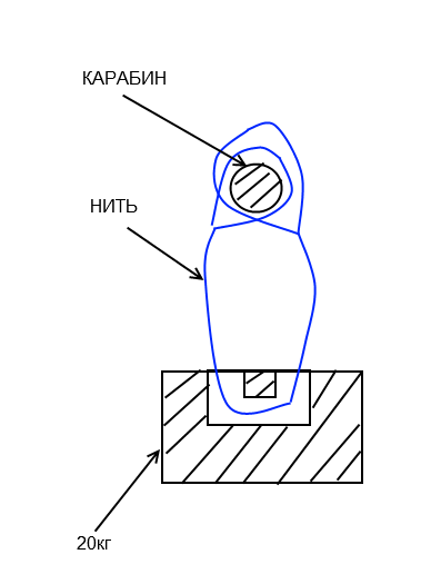 Lavsan.gif